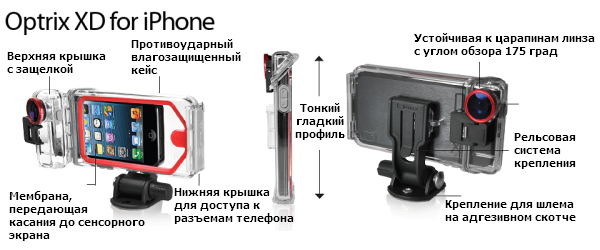 Защитный кейс для iPhone 5S